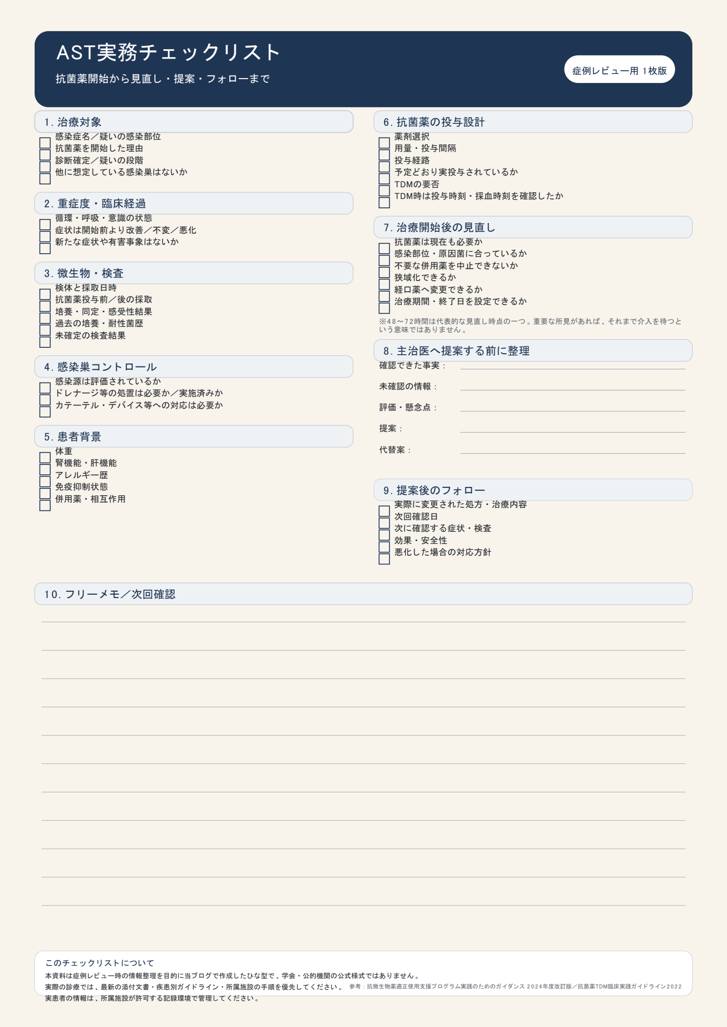 AST実務チェックリスト（抗菌薬開始から見直し・提案・フォローまで）